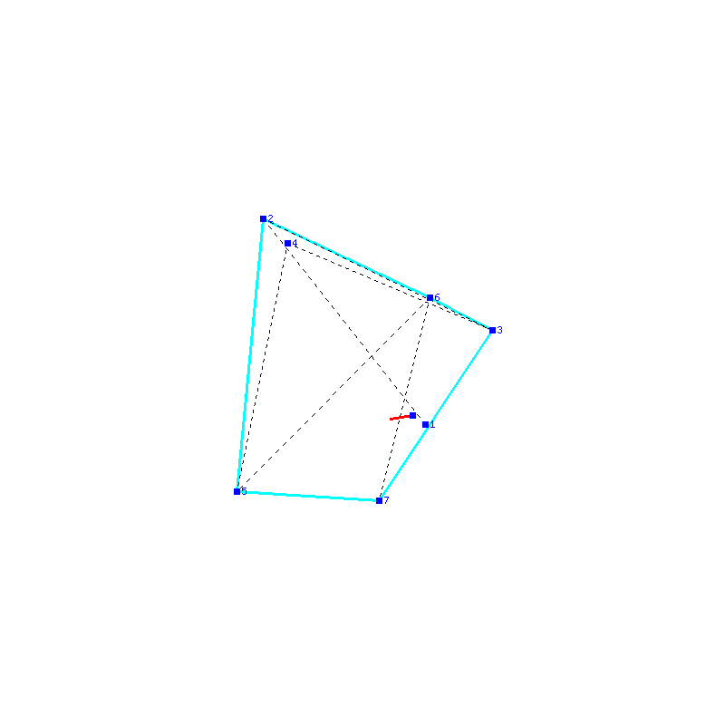 Flugauswertung